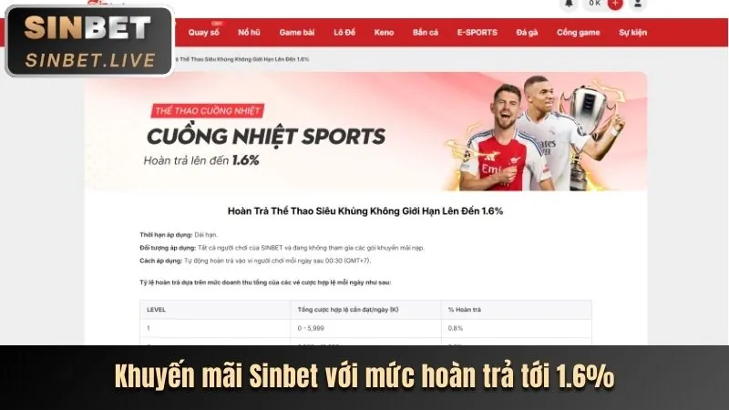 Vận động viên tennis đang giao bóng trên sân đất nện